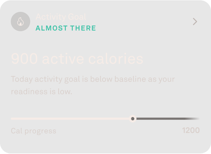 Activity score UI
