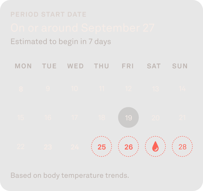 Period UI